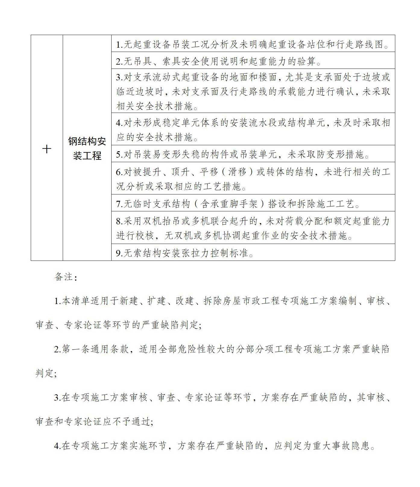 20250126205301489004